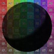 Multiplicative Blending