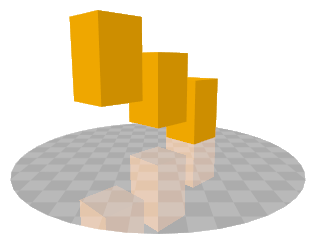 Planar Reflections