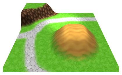 Texture Blending Example