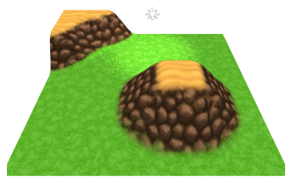 Triplanar Mapping with normal map